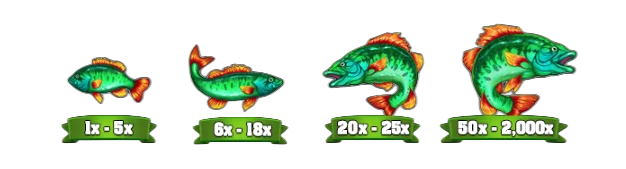 Fish Symbols
