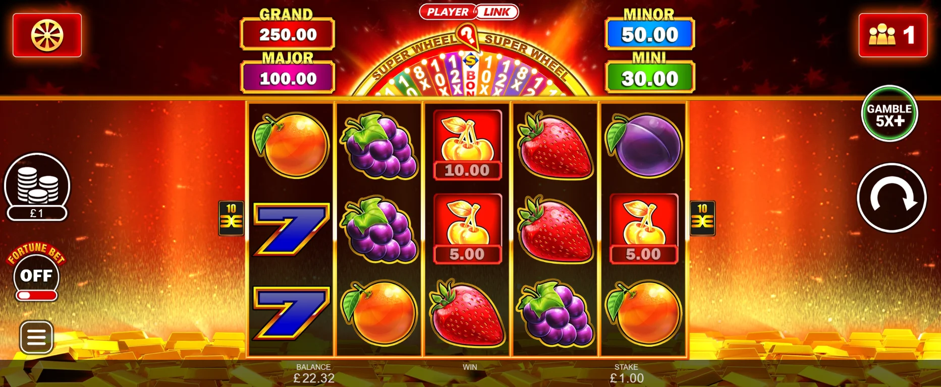 Golden Winner Grand Chance Super Wheel Preview
