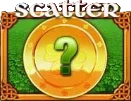 Money Scatter